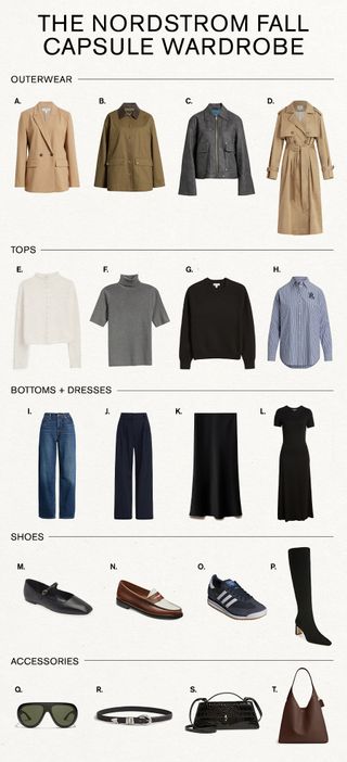 Nordstrom fall capsule wardrobe.