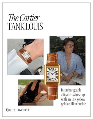 Cartier Tank Watch